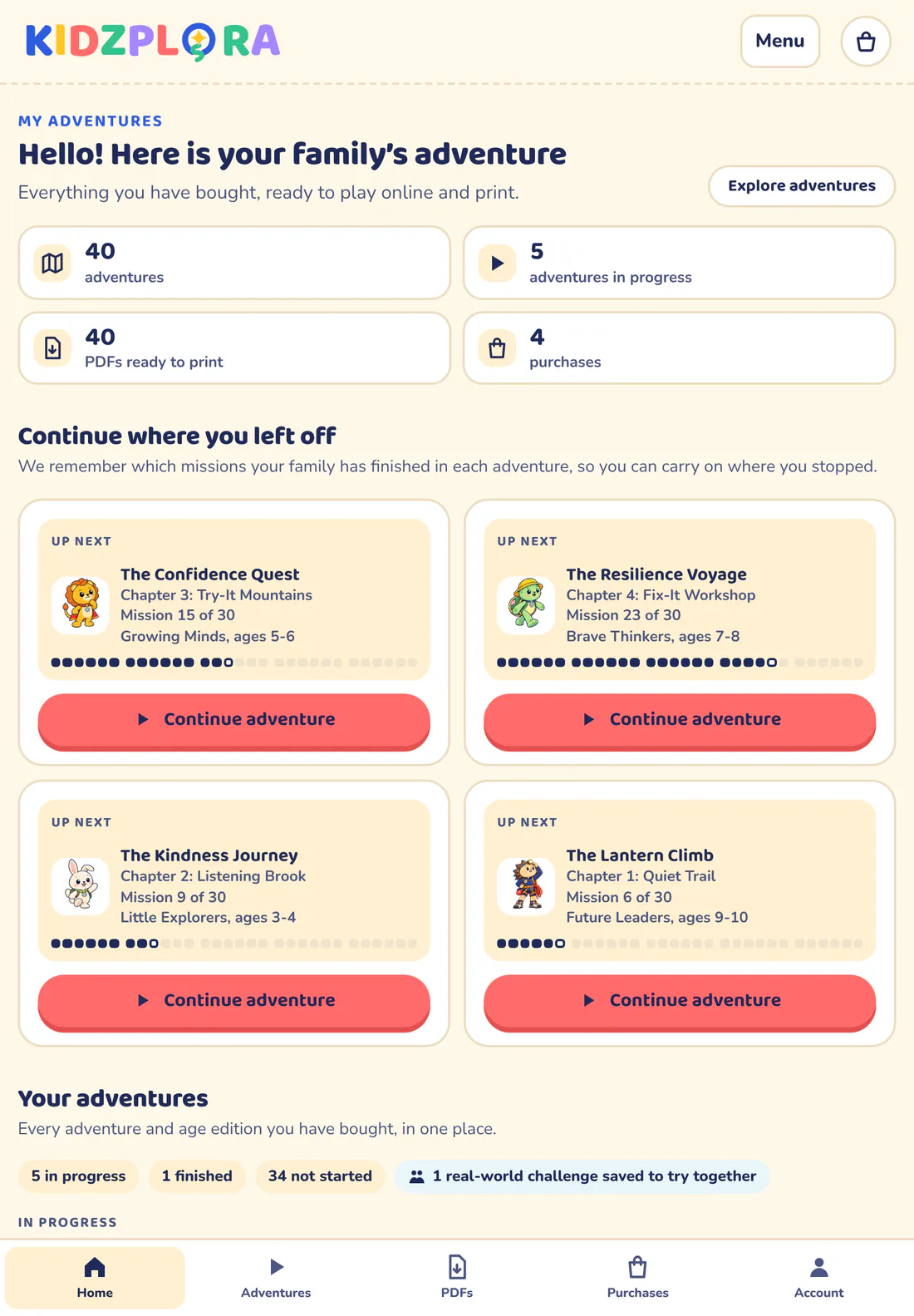 The Kidzplora parent dashboard on a tablet. A welcome reads “Hello! Here is your family’s adventure”, above totals for adventures, adventures in progress, PDFs ready to print and purchases. Below, “Continue where you left off” shows a card for each adventure in progress with its mascot, chapter, next mission and age level, a progress trail and a Continue adventure button, then “Your adventures”.